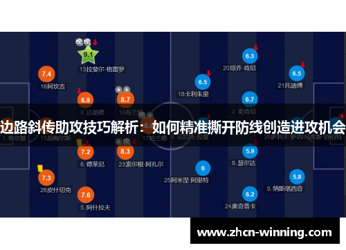 边路斜传助攻技巧解析：如何精准撕开防线创造进攻机会