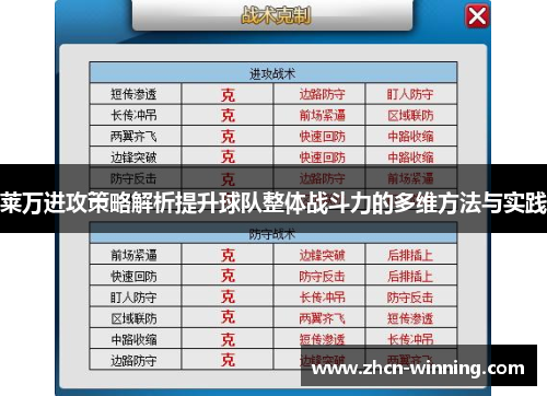 莱万进攻策略解析提升球队整体战斗力的多维方法与实践