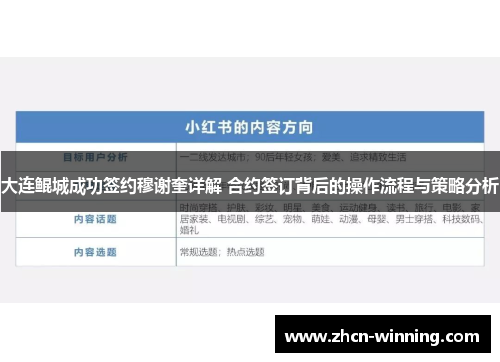 大连鲲城成功签约穆谢奎详解 合约签订背后的操作流程与策略分析