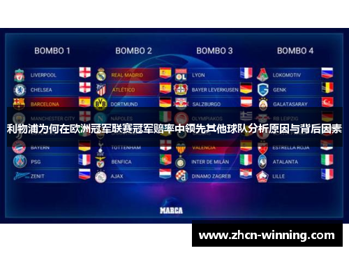 利物浦为何在欧洲冠军联赛冠军赔率中领先其他球队分析原因与背后因素