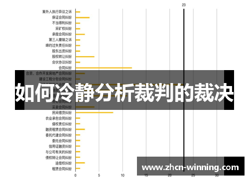 如何冷静分析裁判的裁决