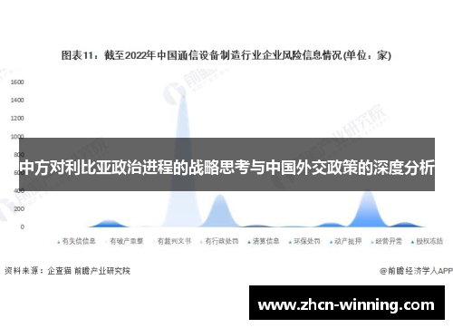中方对利比亚政治进程的战略思考与中国外交政策的深度分析
