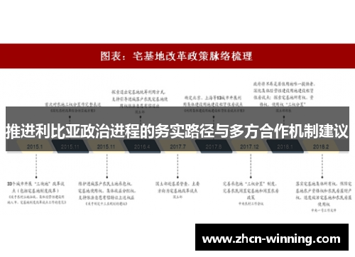 推进利比亚政治进程的务实路径与多方合作机制建议