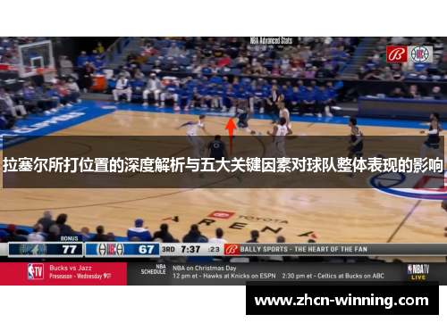 拉塞尔所打位置的深度解析与五大关键因素对球队整体表现的影响