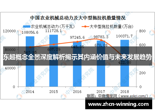 东超概念全景深度解析揭示其内涵价值与未来发展趋势