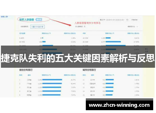 捷克队失利的五大关键因素解析与反思